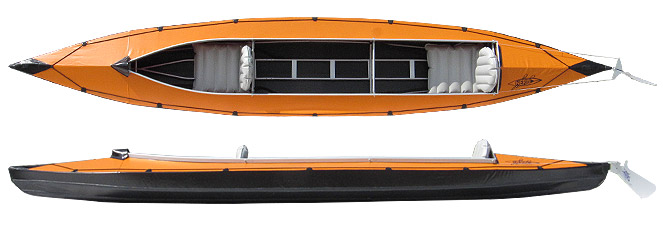 неріс байдарки