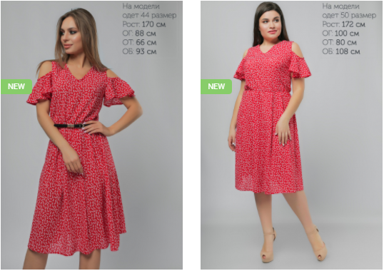 Одяг для жінок